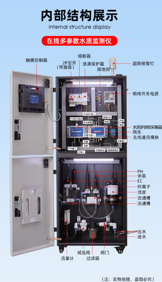 1650099086418360.png 內(nèi)部結構展示.png