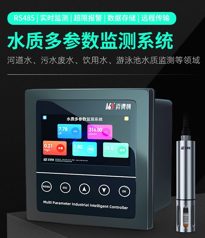 1651825714928444.jpg 多參數.jpg